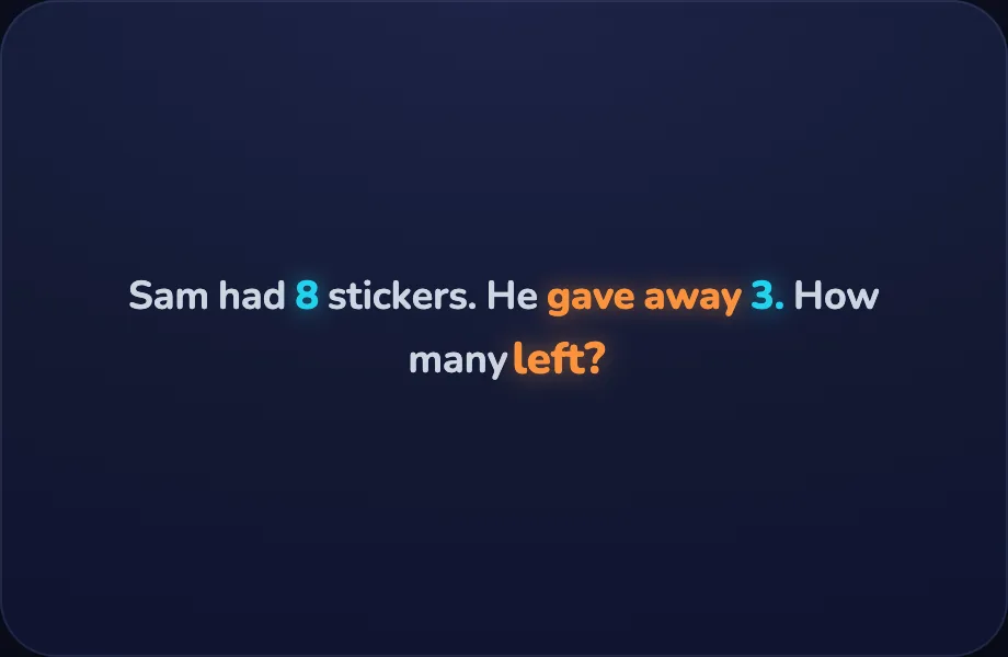 Your turn step of Multi-Step Puzzles (story view)