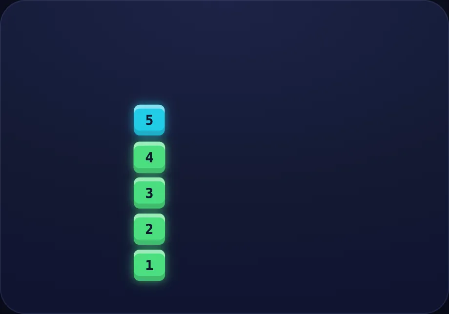 Put together step of Adding to 20 (combine view)
